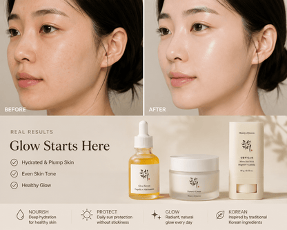 Beauty of Joseon Glow Bundle | Korean Skincare Set - Mykstyle